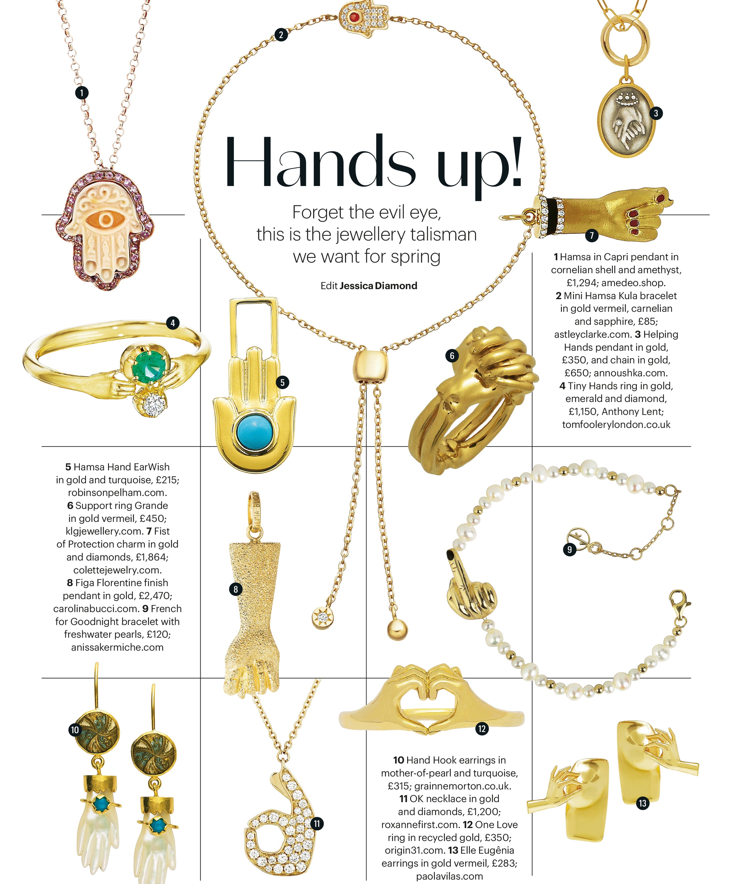 The Sunday Times Style, UK